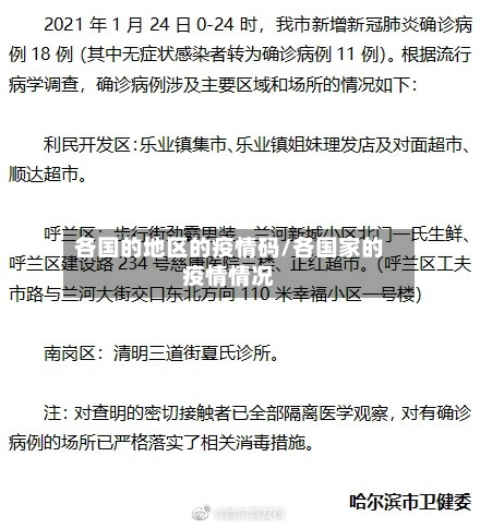 各国的地区的疫情码/各国家的疫情情况