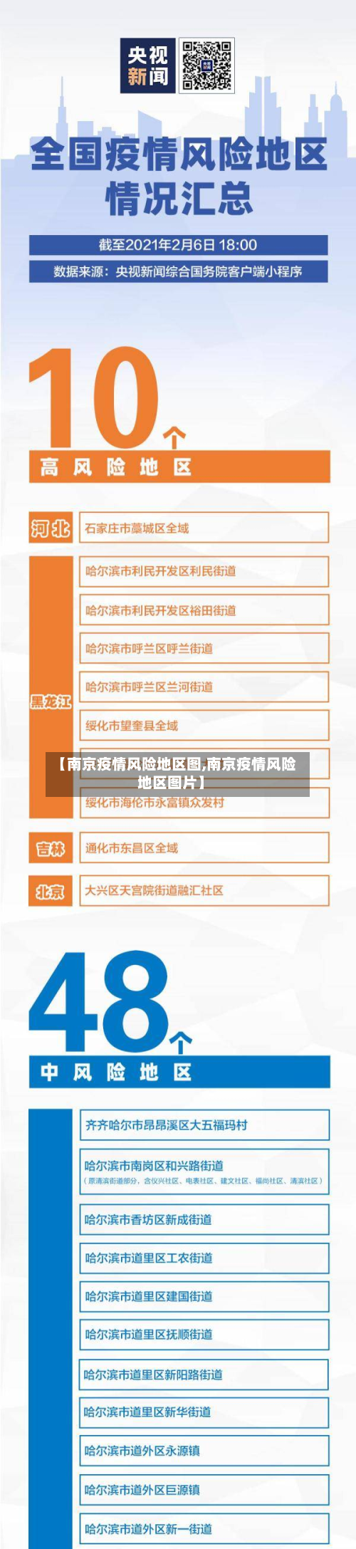 【南京疫情风险地区图,南京疫情风险地区图片】