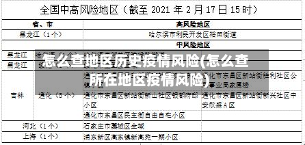 怎么查地区历史疫情风险(怎么查所在地区疫情风险)-第3张图片