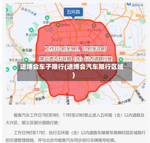 进博会车子限行(进博会汽车限行区域)-第2张图片
