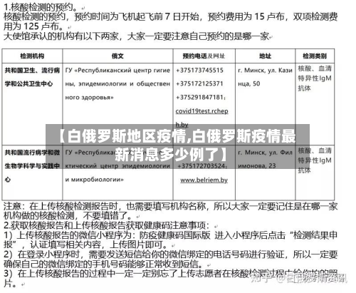 【白俄罗斯地区疫情,白俄罗斯疫情最新消息多少例了】-第1张图片