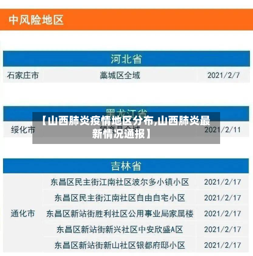 【山西肺炎疫情地区分布,山西肺炎最新情况通报】-第3张图片