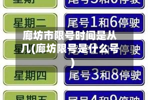 廊坊市限号时间是从几(廊坊限号是什么号)-第1张图片