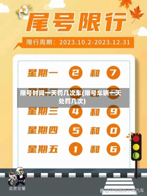 限号时间一天罚几次车(限号车辆一天处罚几次)-第1张图片