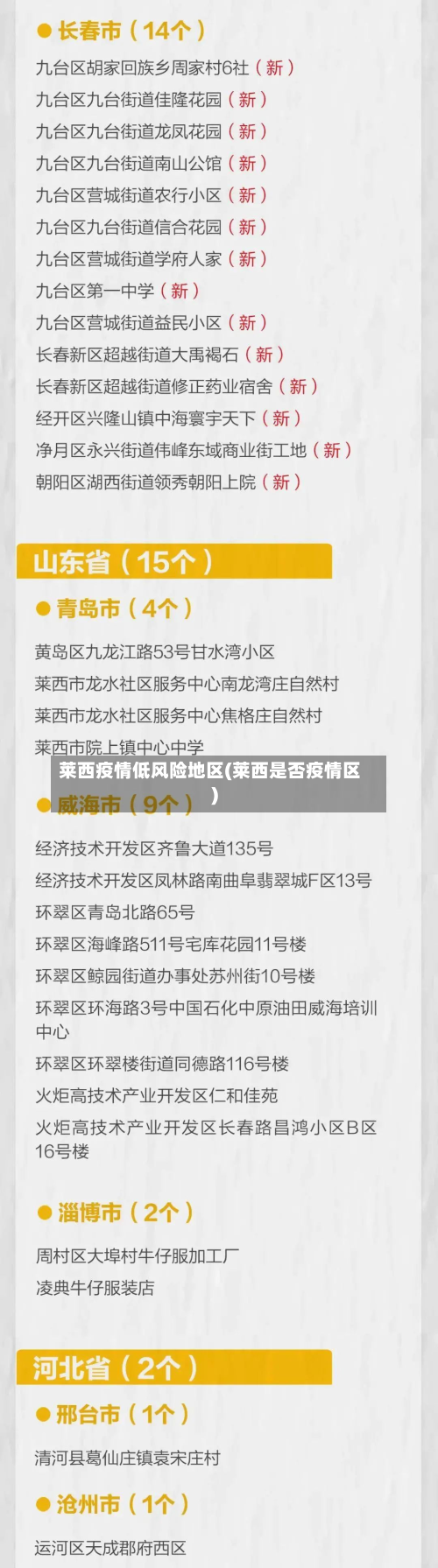 莱西疫情低风险地区(莱西是否疫情区)-第2张图片