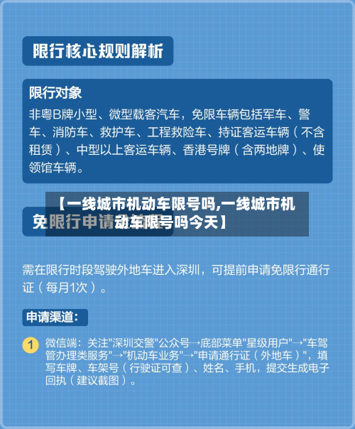 【一线城市机动车限号吗,一线城市机动车限号吗今天】-第1张图片
