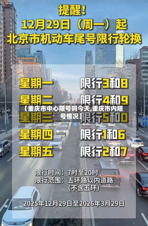 【重庆市中心限号吗今天,重庆市内限号情况】-第1张图片