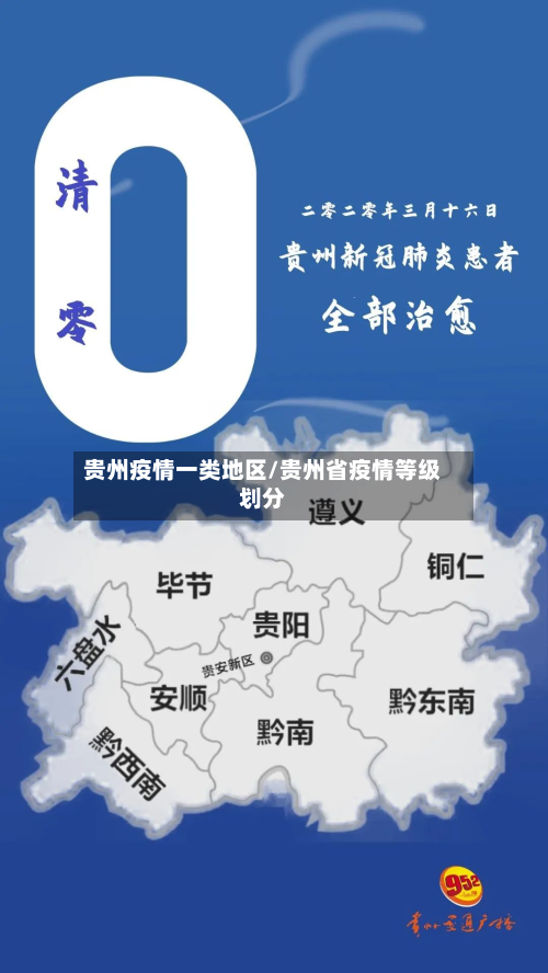 贵州疫情一类地区/贵州省疫情等级划分