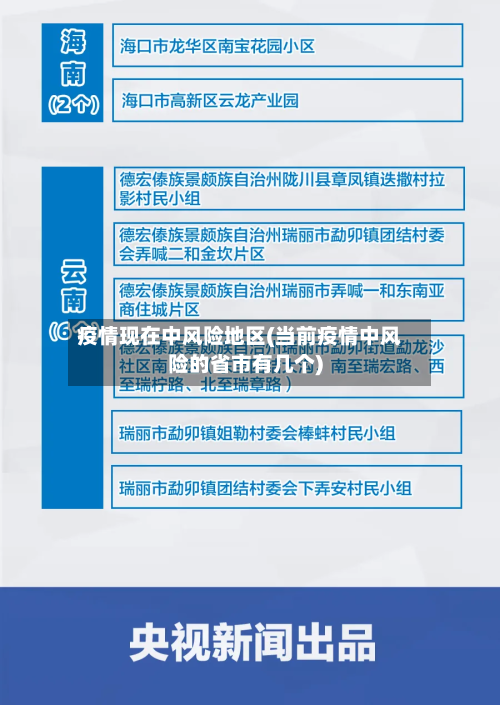 疫情现在中风险地区(当前疫情中风险的省市有几个)-第1张图片