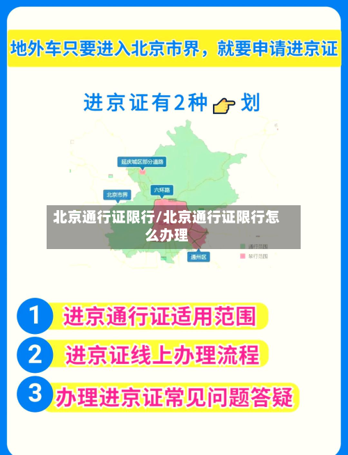 北京通行证限行/北京通行证限行怎么办理-第1张图片