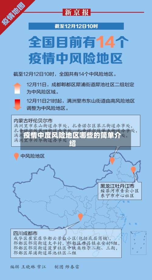 疫情中度风险地区哪些的简单介绍-第1张图片
