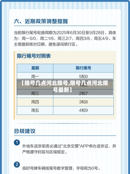 【限号几点河北限号,限号几点河北限号最新】-第1张图片