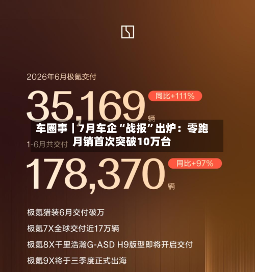 车圈事｜7月车企“战报”出炉：零跑月销首次突破10万台-第2张图片