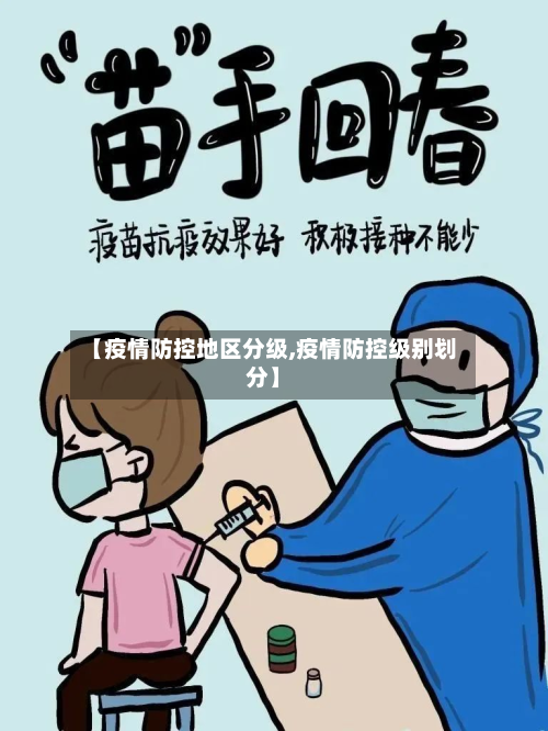 【疫情防控地区分级,疫情防控级别划分】-第1张图片