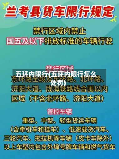五环内限行(五环内限行怎么处罚)-第1张图片