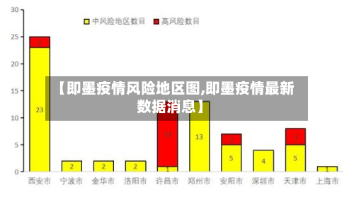 【即墨疫情风险地区图,即墨疫情最新数据消息】-第1张图片