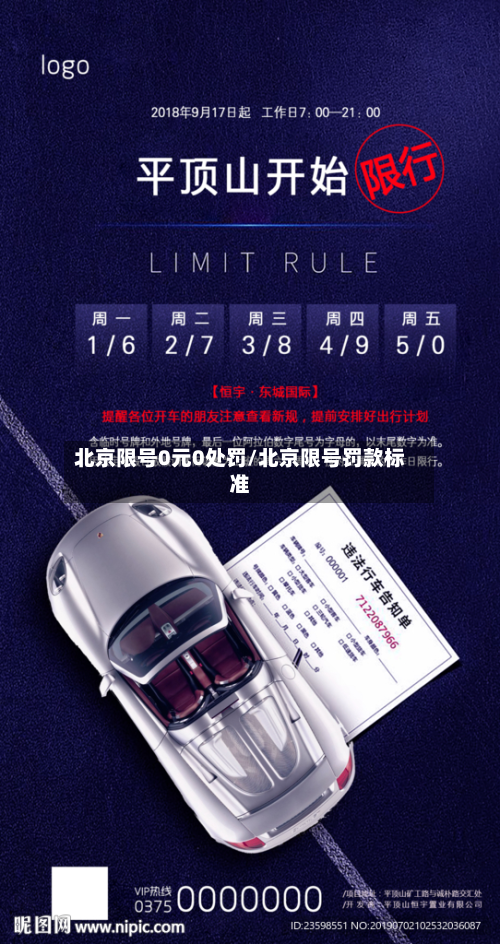 北京限号0元0处罚/北京限号罚款标准-第1张图片