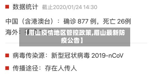 【眉山疫情地区管控政策,眉山最新防疫公告】-第1张图片