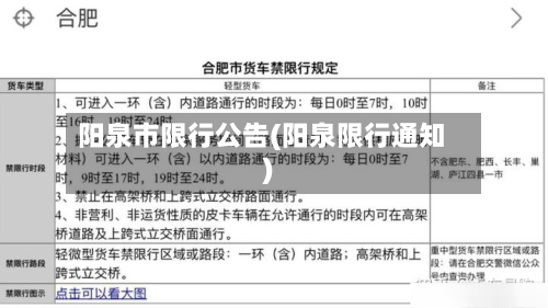 阳泉市限行公告(阳泉限行通知)-第3张图片