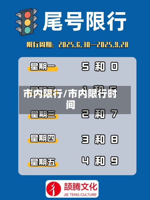 市内限行/市内限行时间-第3张图片