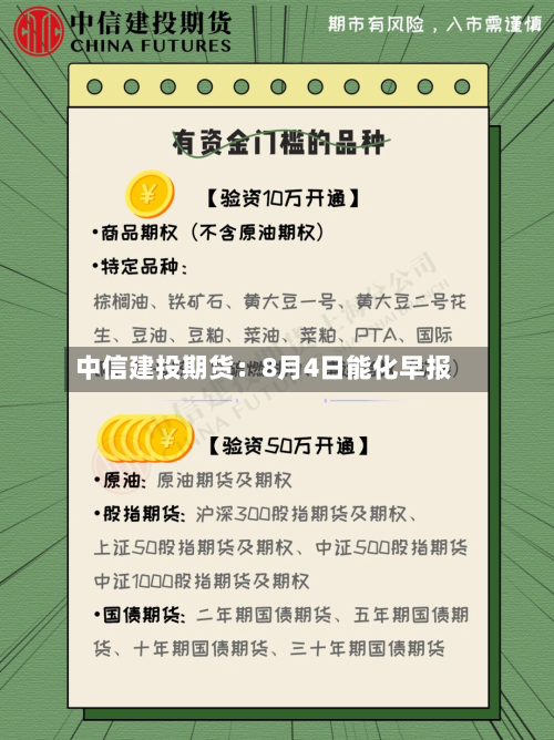 中信建投期货：8月4日能化早报-第3张图片