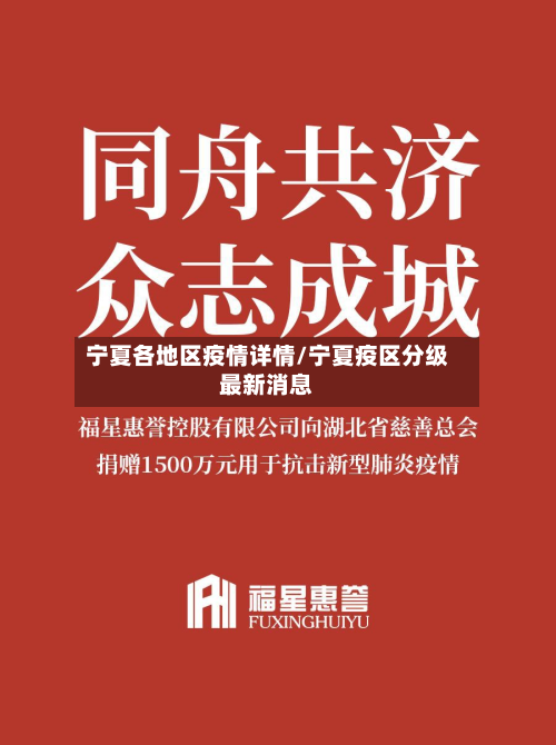 宁夏各地区疫情详情/宁夏疫区分级最新消息-第1张图片
