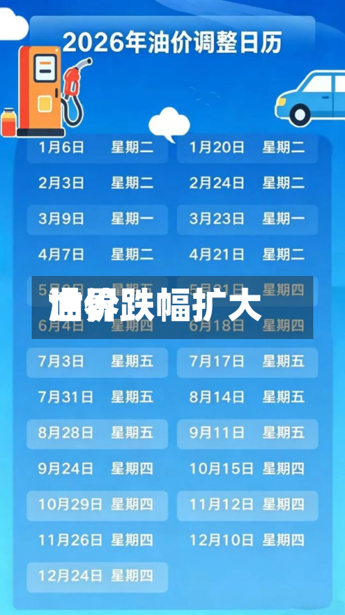 世界
油价跌幅扩大-第2张图片