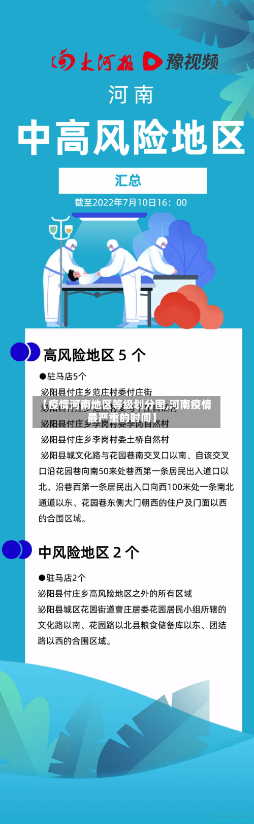 【疫情河南地区等级划分图,河南疫情最严重的时间】
