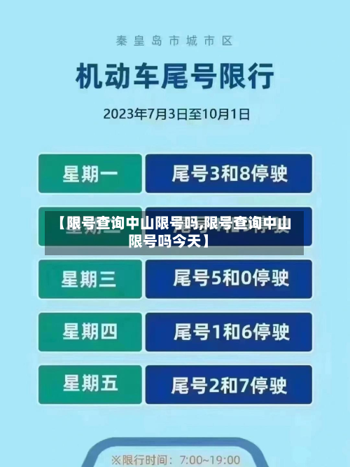 【限号查询中山限号吗,限号查询中山限号吗今天】-第1张图片