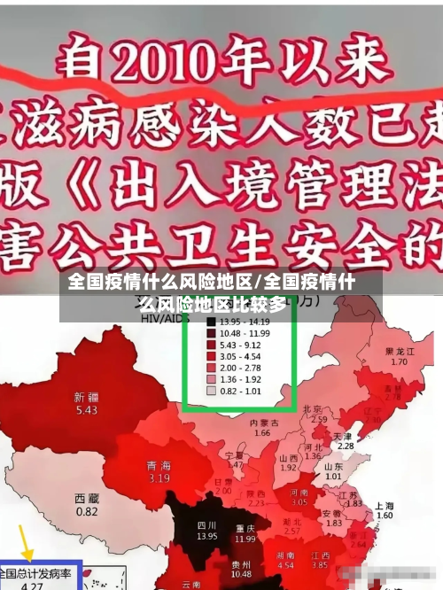 全国疫情什么风险地区/全国疫情什么风险地区比较多-第1张图片