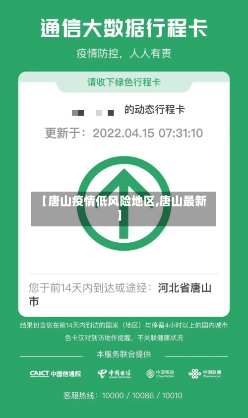 【唐山疫情低风险地区,唐山最新】-第1张图片