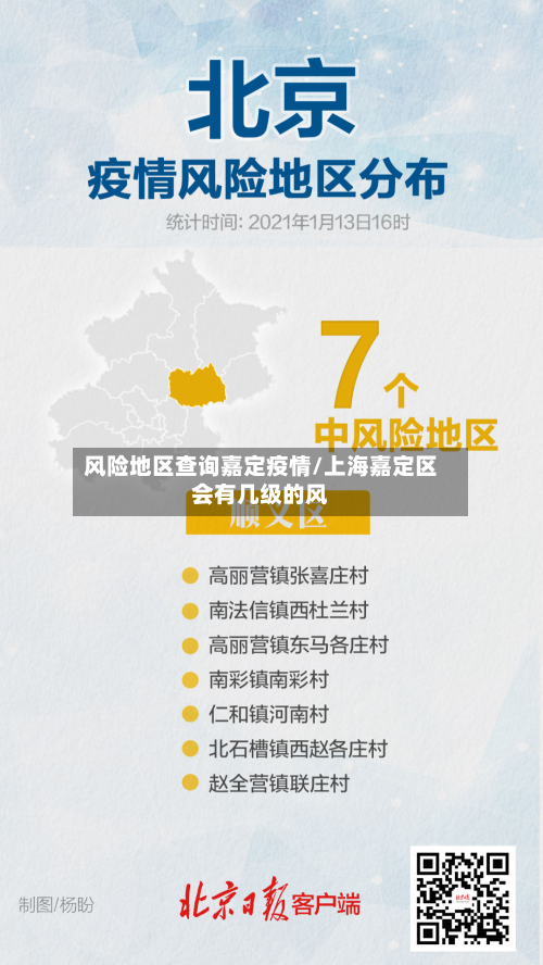 风险地区查询嘉定疫情/上海嘉定区会有几级的风-第1张图片