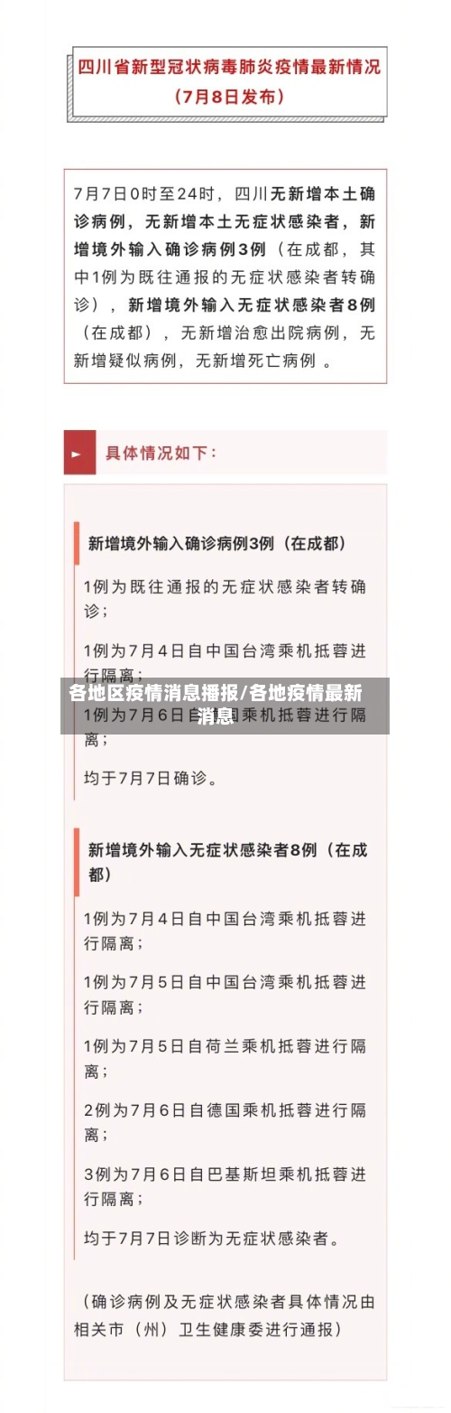 各地区疫情消息播报/各地疫情最新消息-第1张图片