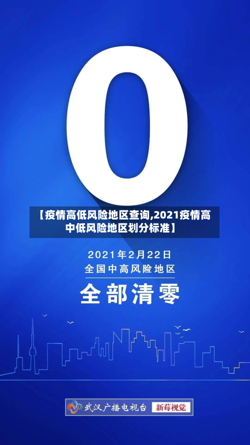 【疫情高低风险地区查询,2021疫情高中低风险地区划分标准】-第1张图片