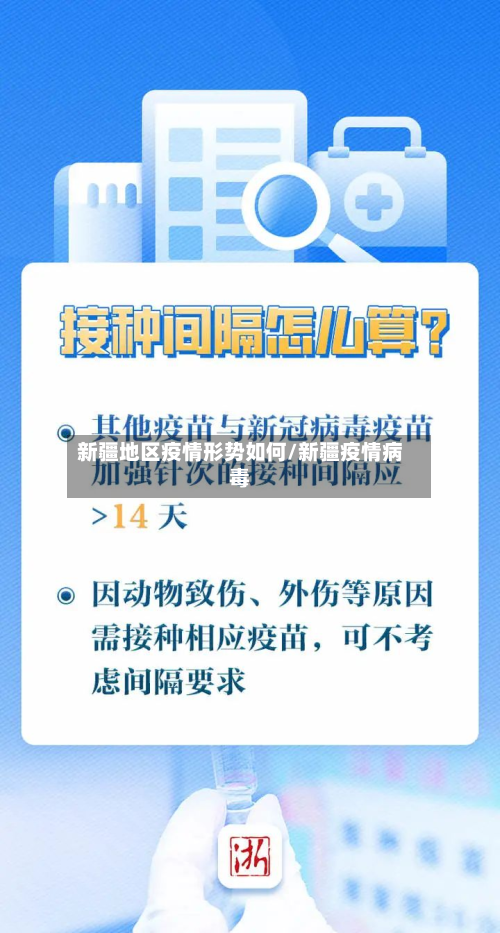新疆地区疫情形势如何/新疆疫情病毒-第1张图片