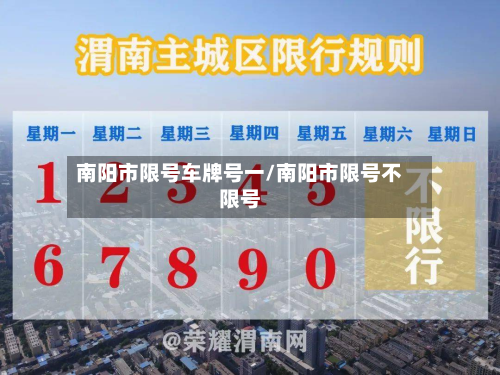南阳市限号车牌号一/南阳市限号不限号-第1张图片