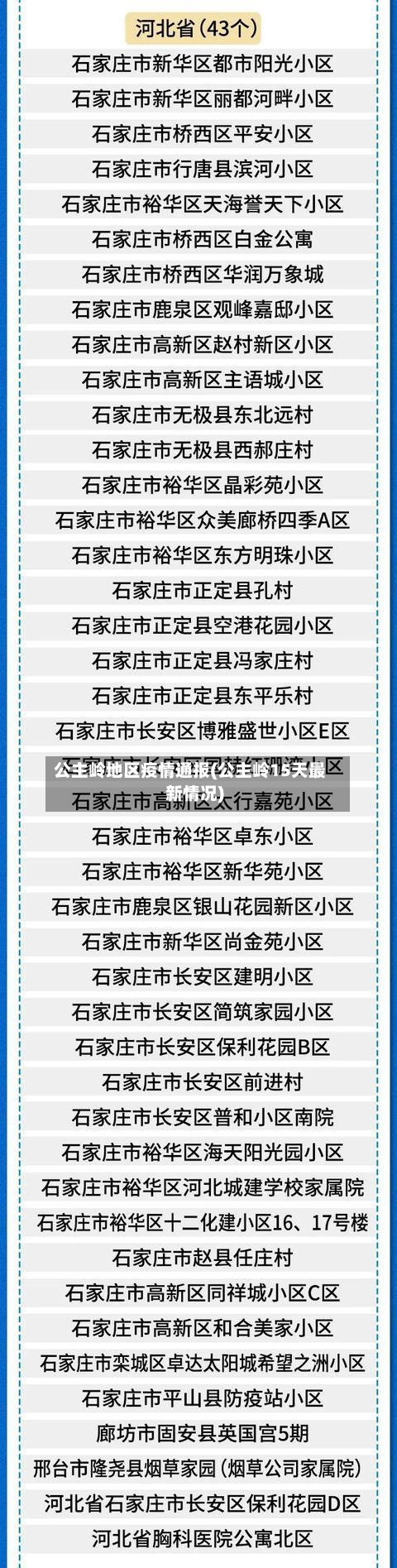 公主岭地区疫情通报(公主岭15天最新情况)