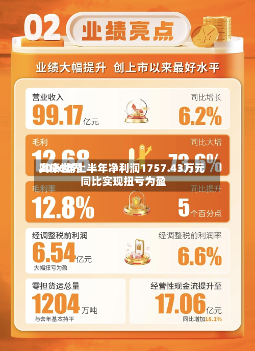 奥康世界
2026年上半年净利润1757.43万元 同比实现扭亏为盈-第3张图片