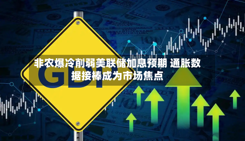 非农爆冷削弱美联储加息预期 通胀数据接棒成为市场焦点