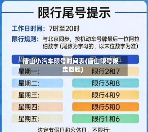 唐山小汽车限号时间表(唐山限号规定回顾)