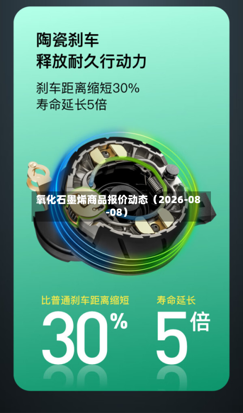 氧化石墨烯商品报价动态(2026-08-08)-第1张图片