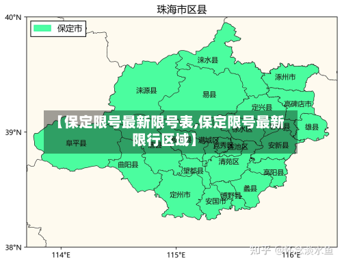 【保定限号最新限号表,保定限号最新限行区域】