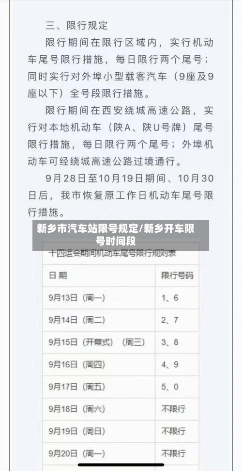 新乡市汽车站限号规定/新乡开车限号时间段-第2张图片