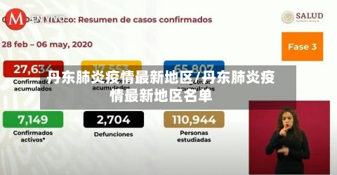 丹东肺炎疫情最新地区/丹东肺炎疫情最新地区名单-第2张图片