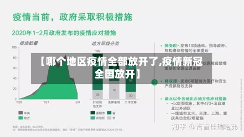 【哪个地区疫情全部放开了,疫情新冠全国放开】