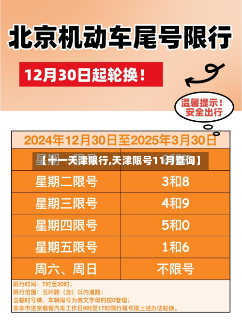 【十一天津限行,天津限号11月查询】-第1张图片