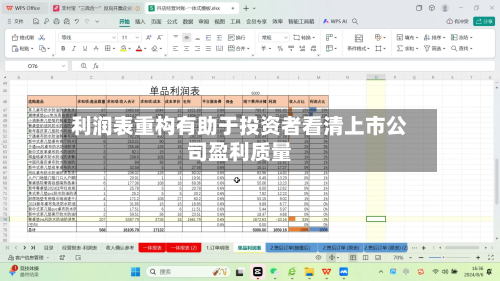利润表重构有助于投资者看清上市公司盈利质量-第1张图片