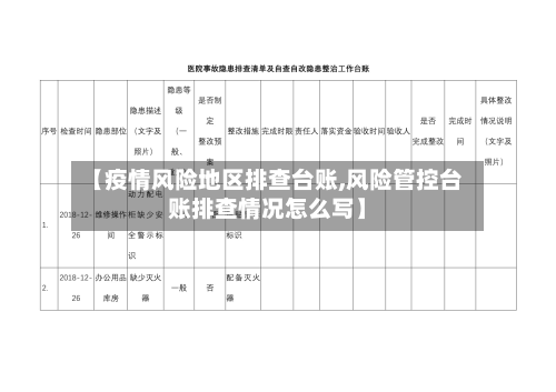 【疫情风险地区排查台账,风险管控台账排查情况怎么写】-第1张图片