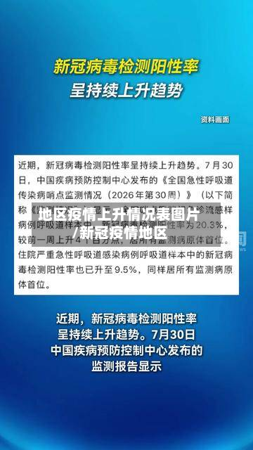 地区疫情上升情况表图片/新冠疫情地区