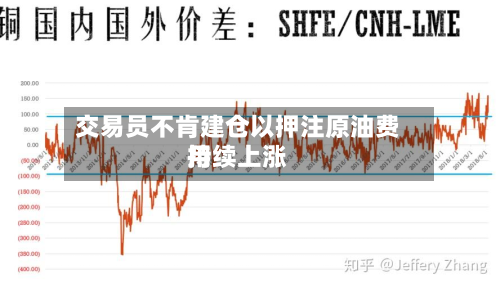交易员不肯建仓以押注原油费用
持续上涨-第2张图片